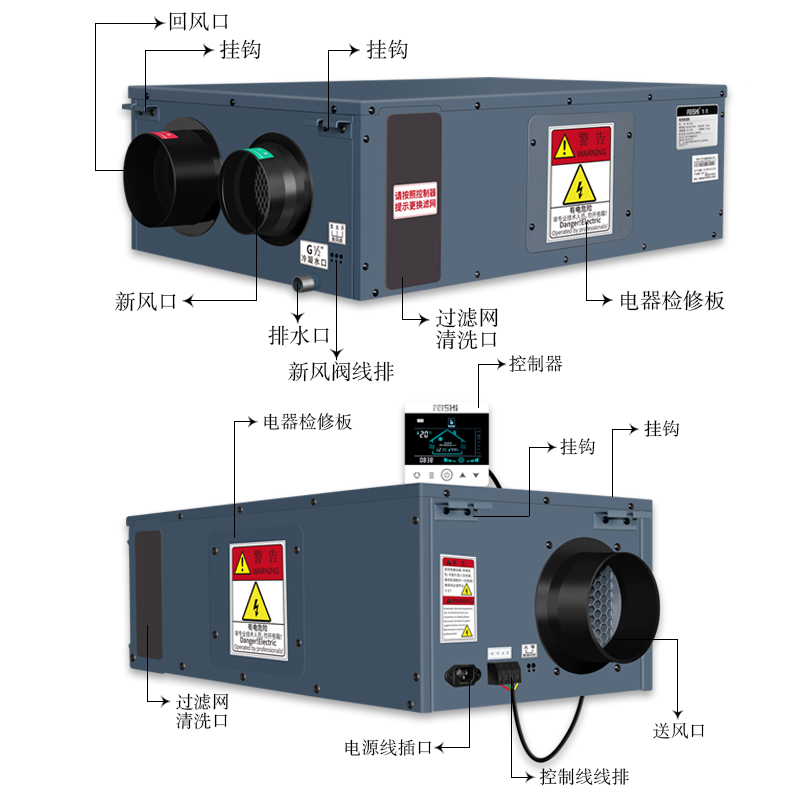 DXF-350新風凈化除濕機
