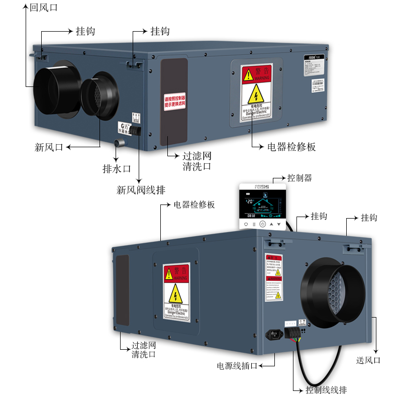 DXF-650新風凈化除濕機